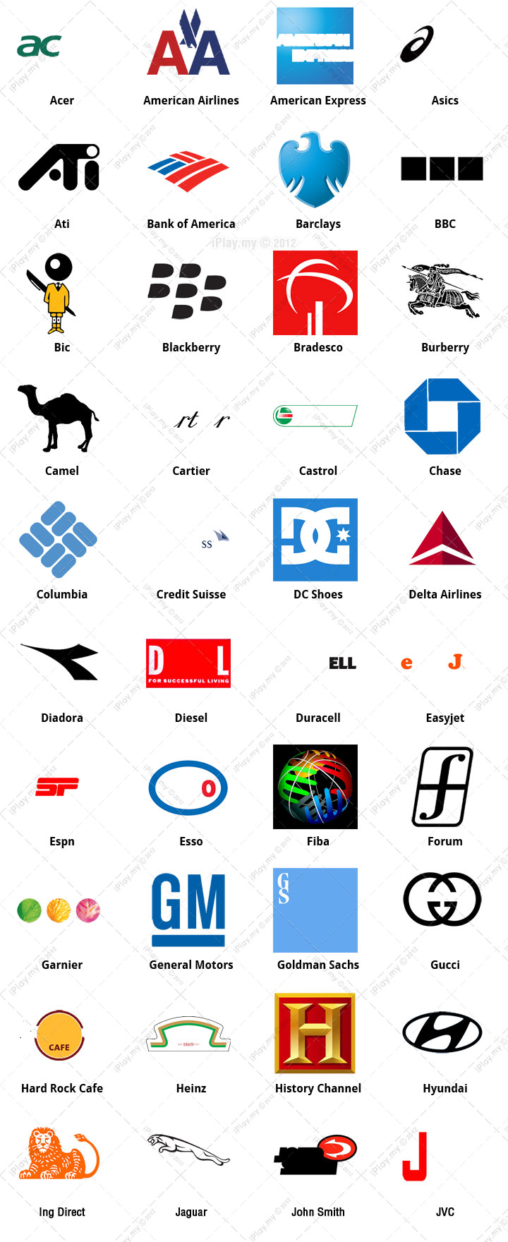 Logos Quiz Aticod Games Answers Iplay My