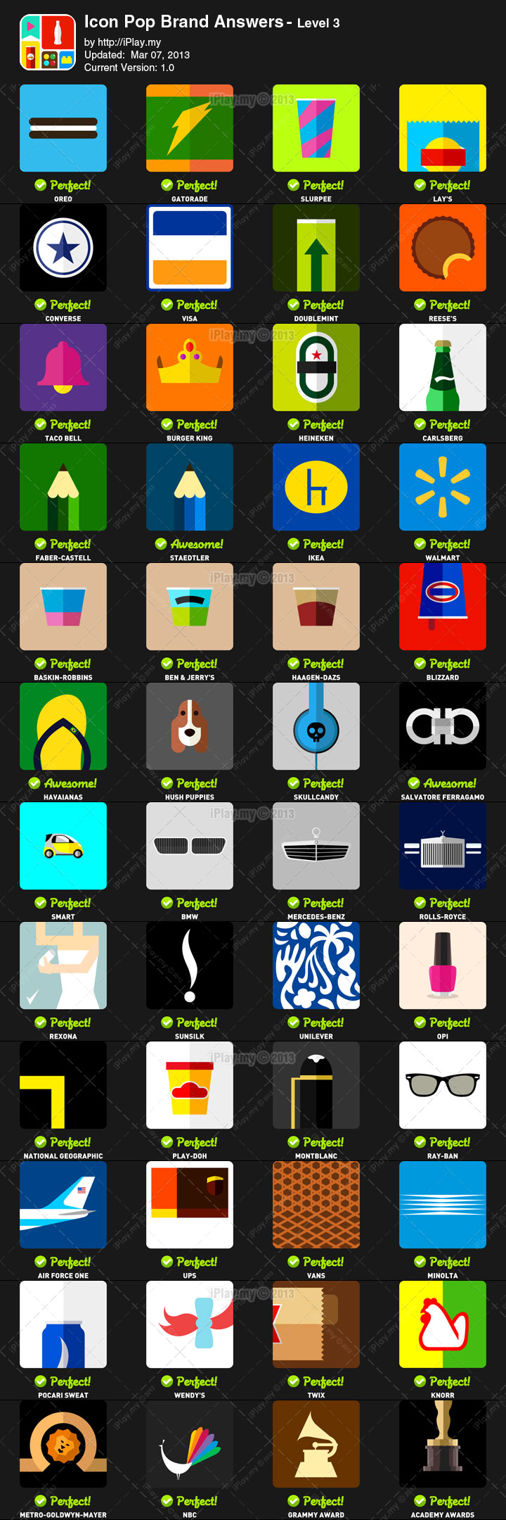 Icon Pop Brand Answers with Pictures