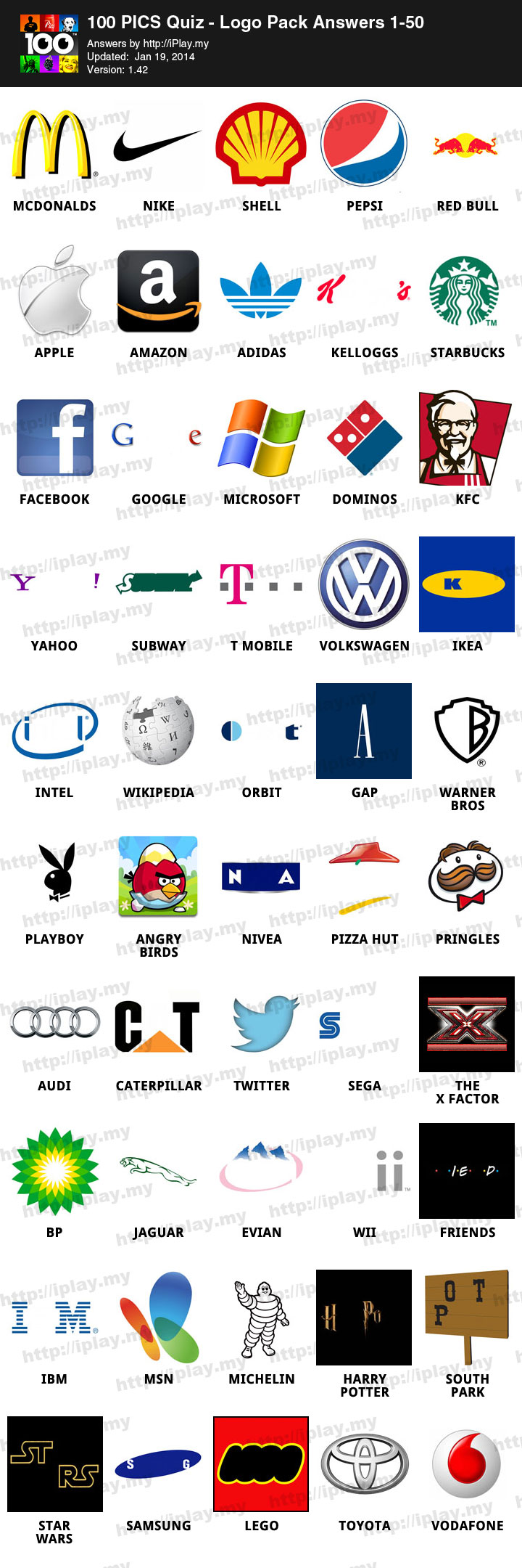 100 PICS Quiz – Logo Pack Answers 