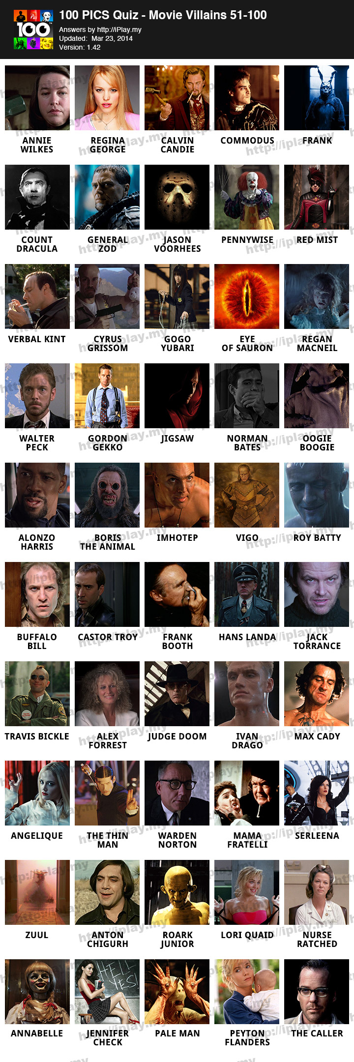 100 PICS Quiz Movie Villains Answers iPlay.my