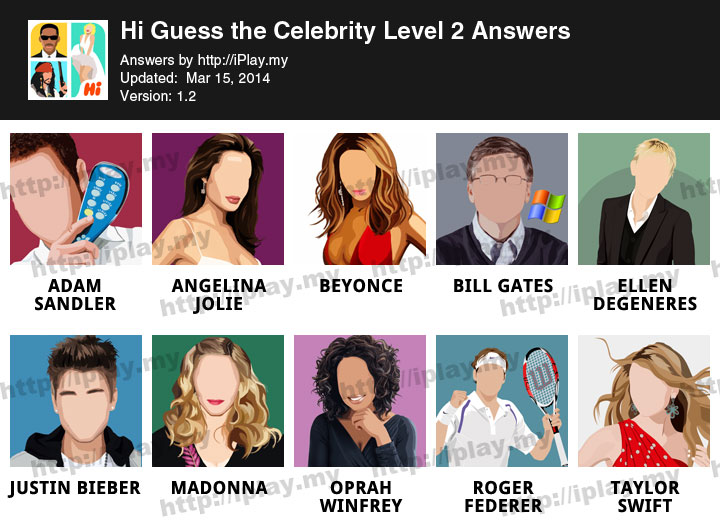 Hi Guess the Celebrity Answers All Levels iPlay.my