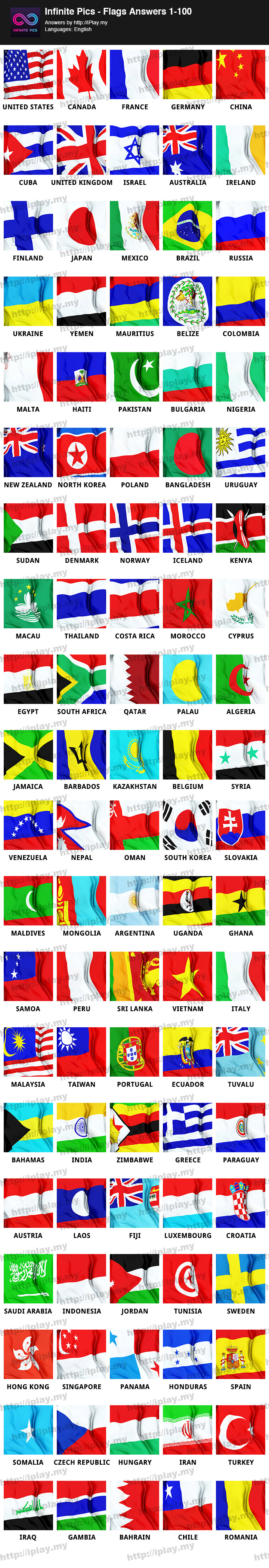 Infinite-Pics-Flags-Answers-1-100
